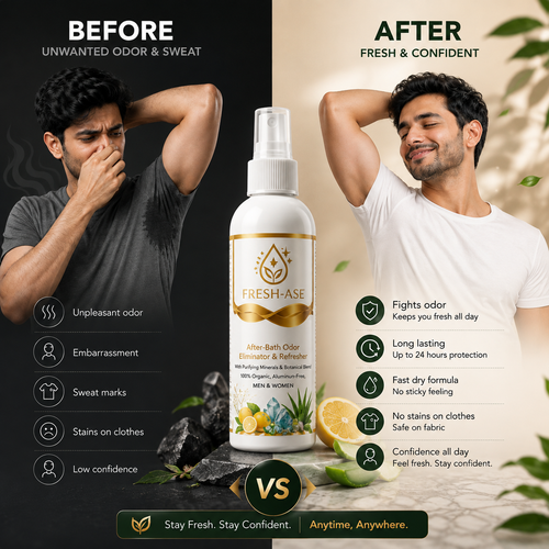 FRESH-ASE After-Bath Odor Eliminator & Refresher — 200ml